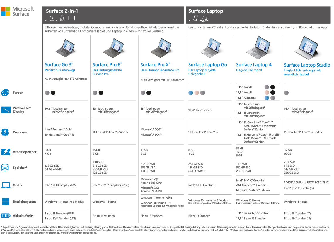 Microsoft_Markenwelten_Laptop_studio