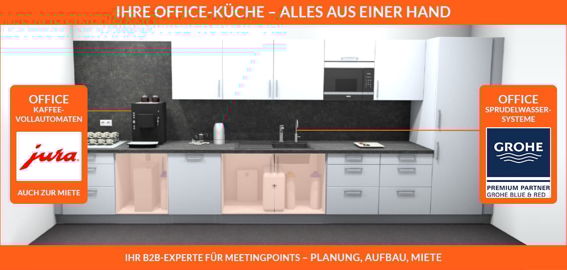 Gewerbekunden Expert Wallraff