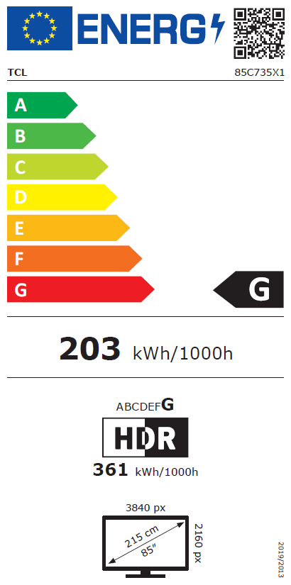 neues Energielabel