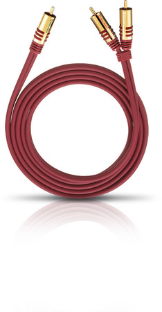NF Y-Adapter Cinch-2Cinch 1,0m purpurrot
