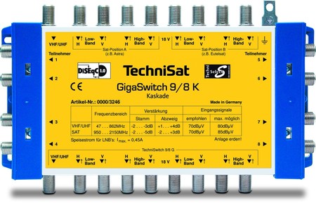 GigaSwitch 9/8 K