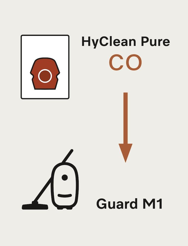 Miele XXL HyClean Pure CO (16 Stück)