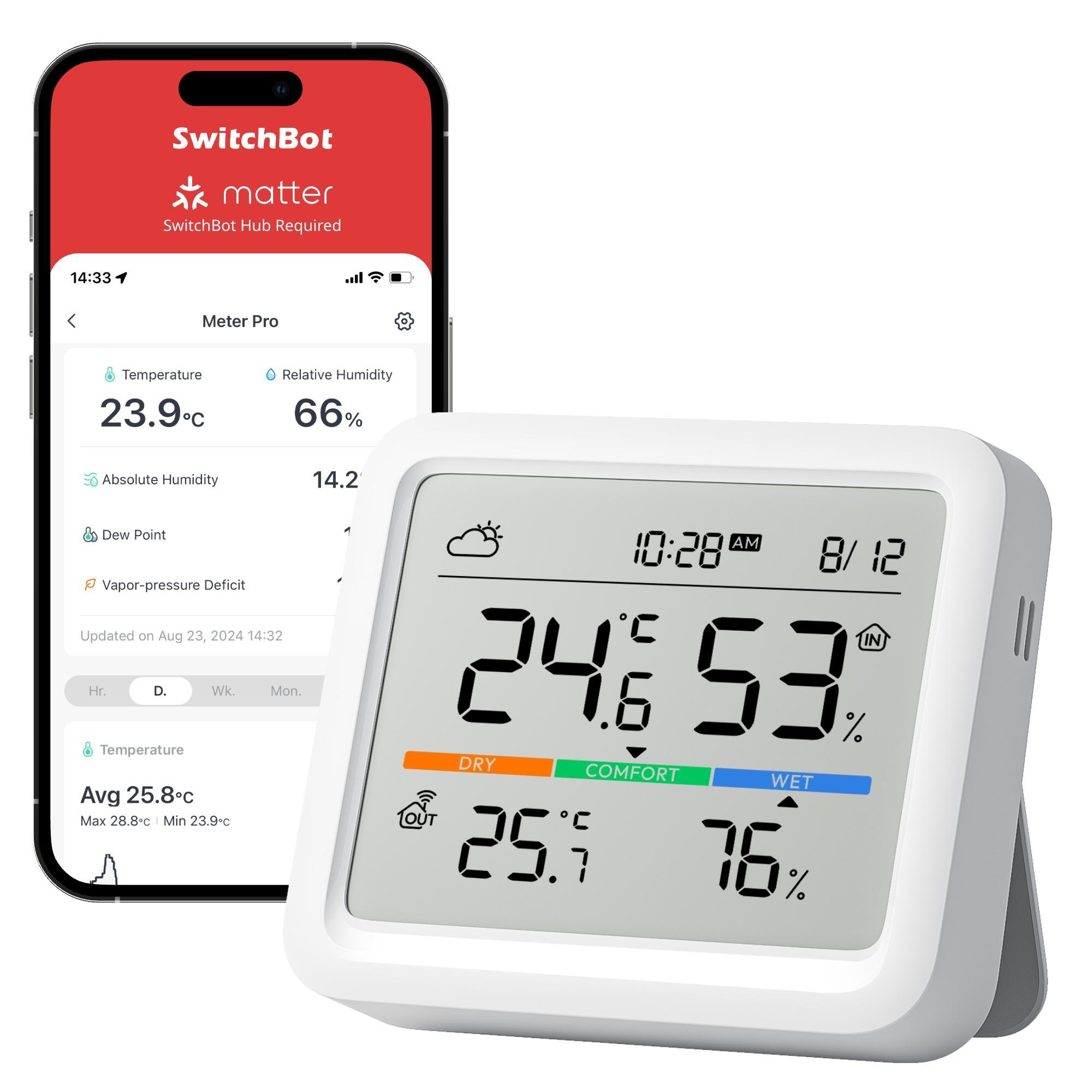 Meter Pro, Smarte Wetterstation, Thermometer, Hygrometer, Weiß