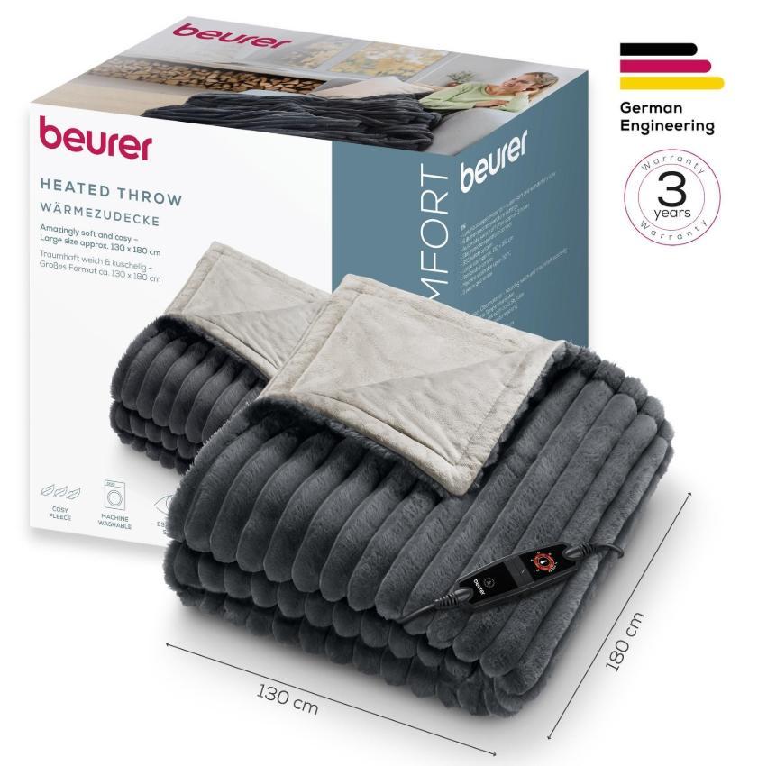 HD 82 Stockholm Wärmezudecke