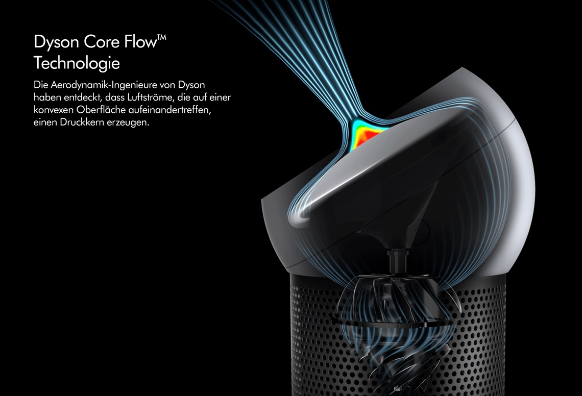 Dyson Core Flow™ Technologie