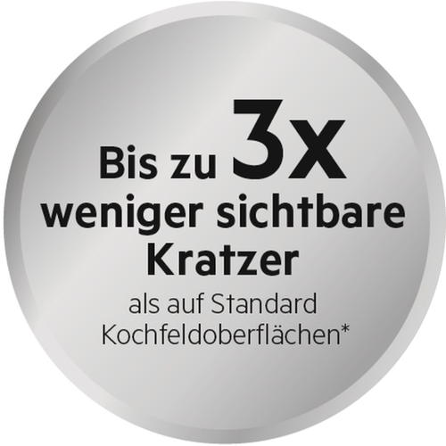 Artikel Aktions Symbol