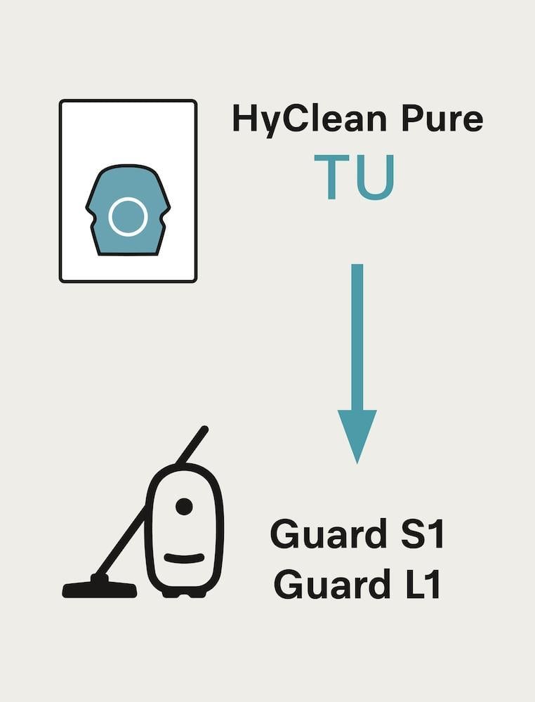 XXL HyClean Pure TU Staubsaugerbeutel