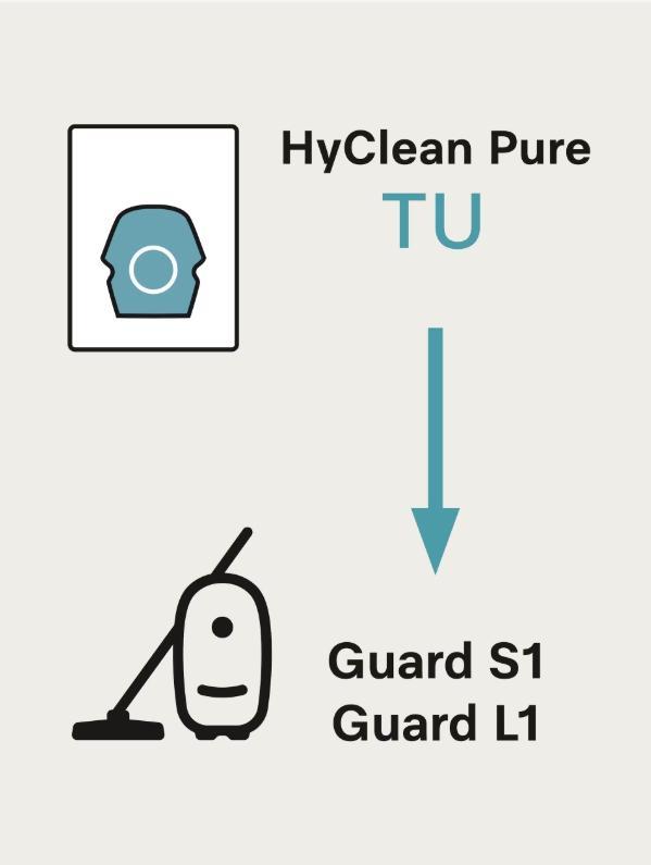 XL-Pack TU HyClean Pure Staubsaugerbeutel