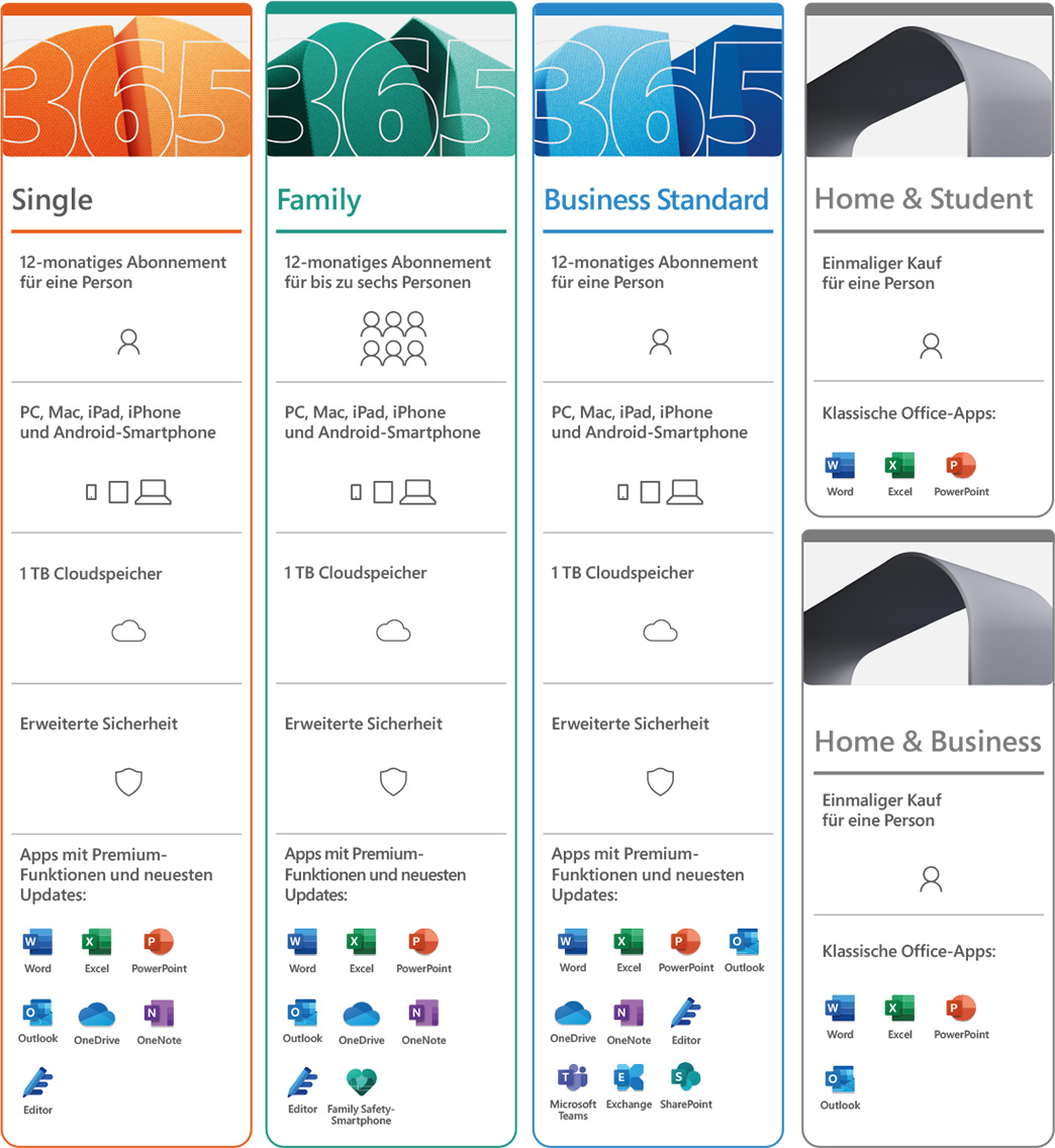 Microsoft_Office_Standard