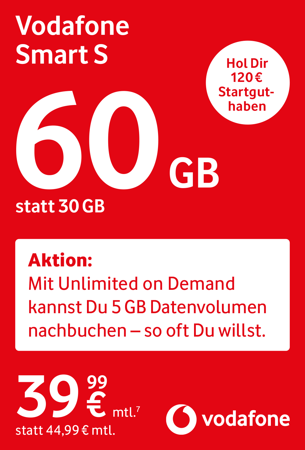 Vodafone Smart S