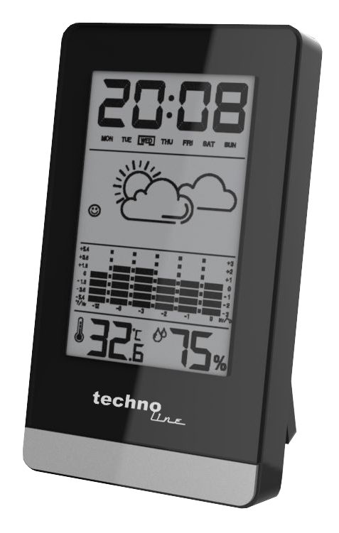 WS 9125 Wetterstation