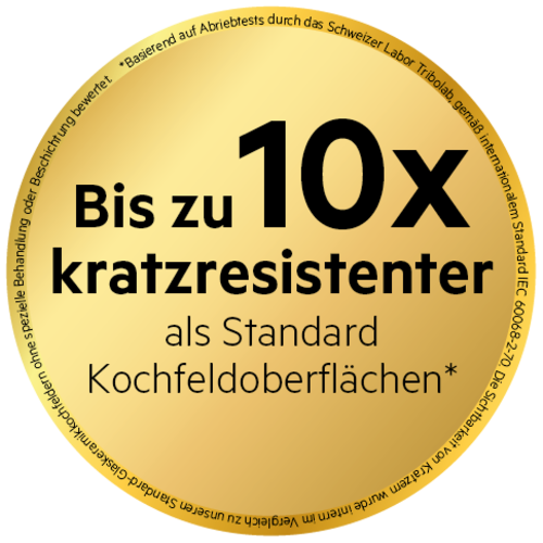 Artikel Aktions Symbol