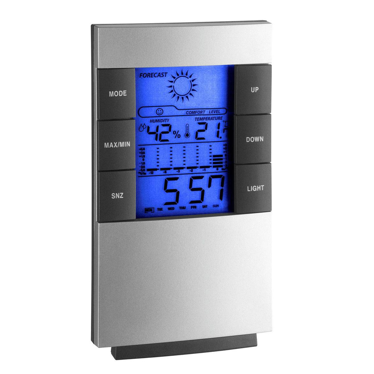 Digitale Wetterstation 35.1087
