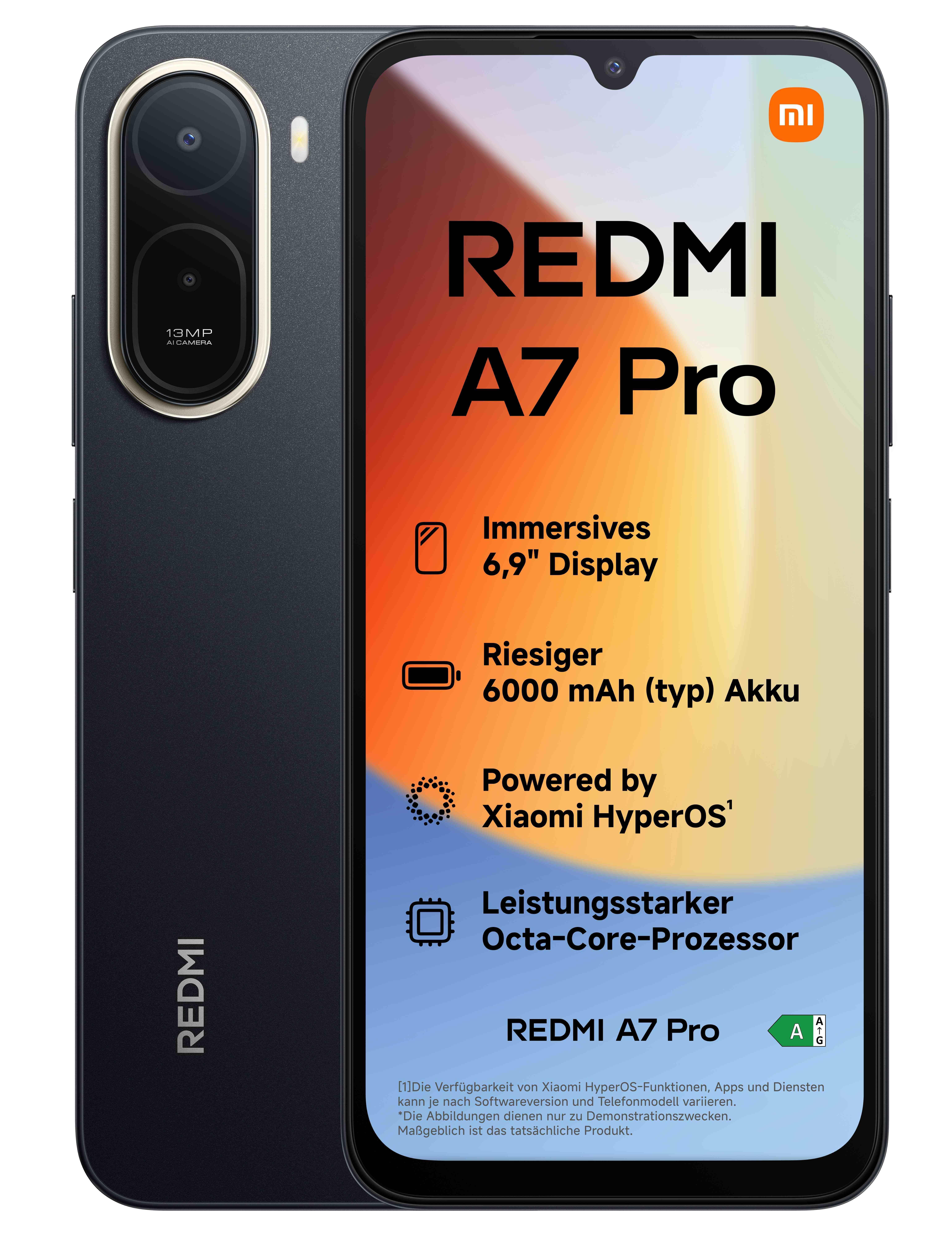Redmi A7 Pro 4GB + 64GB Black Smartphone