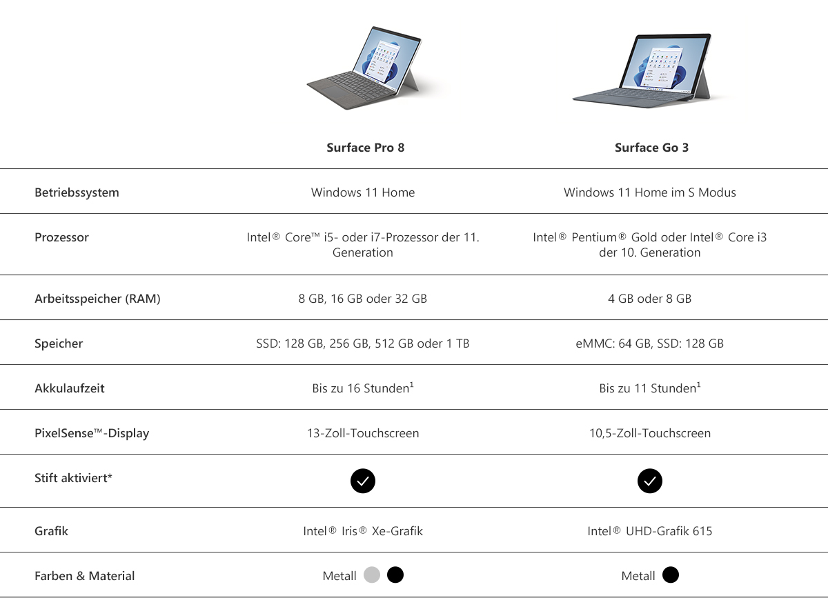 Microsoft_Markenwelt