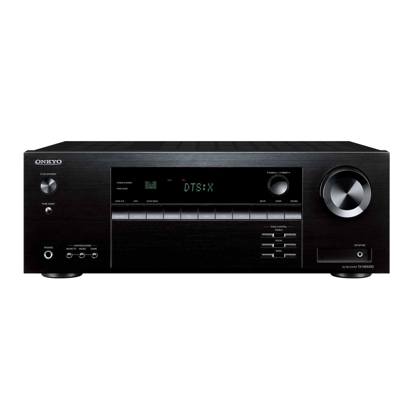TX-NR5100 AV-Receiver