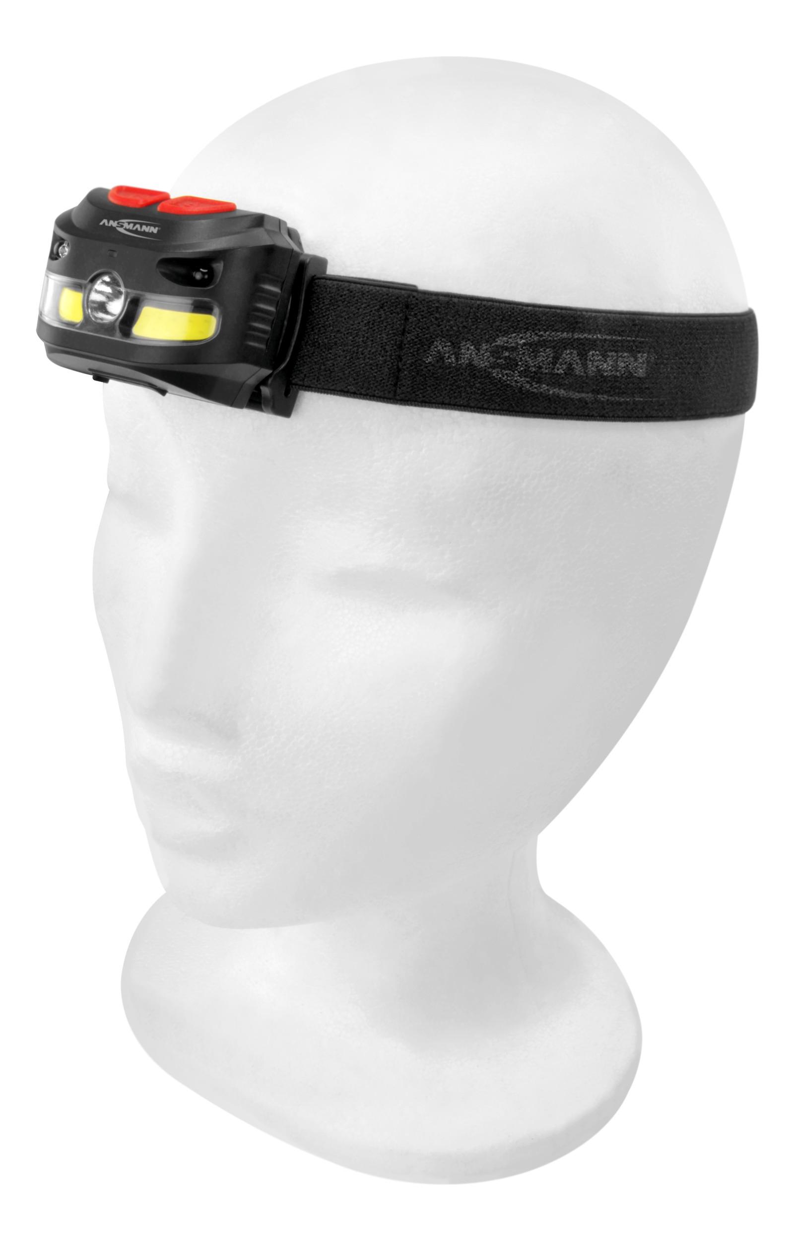 HD250RS Stirnlampe
