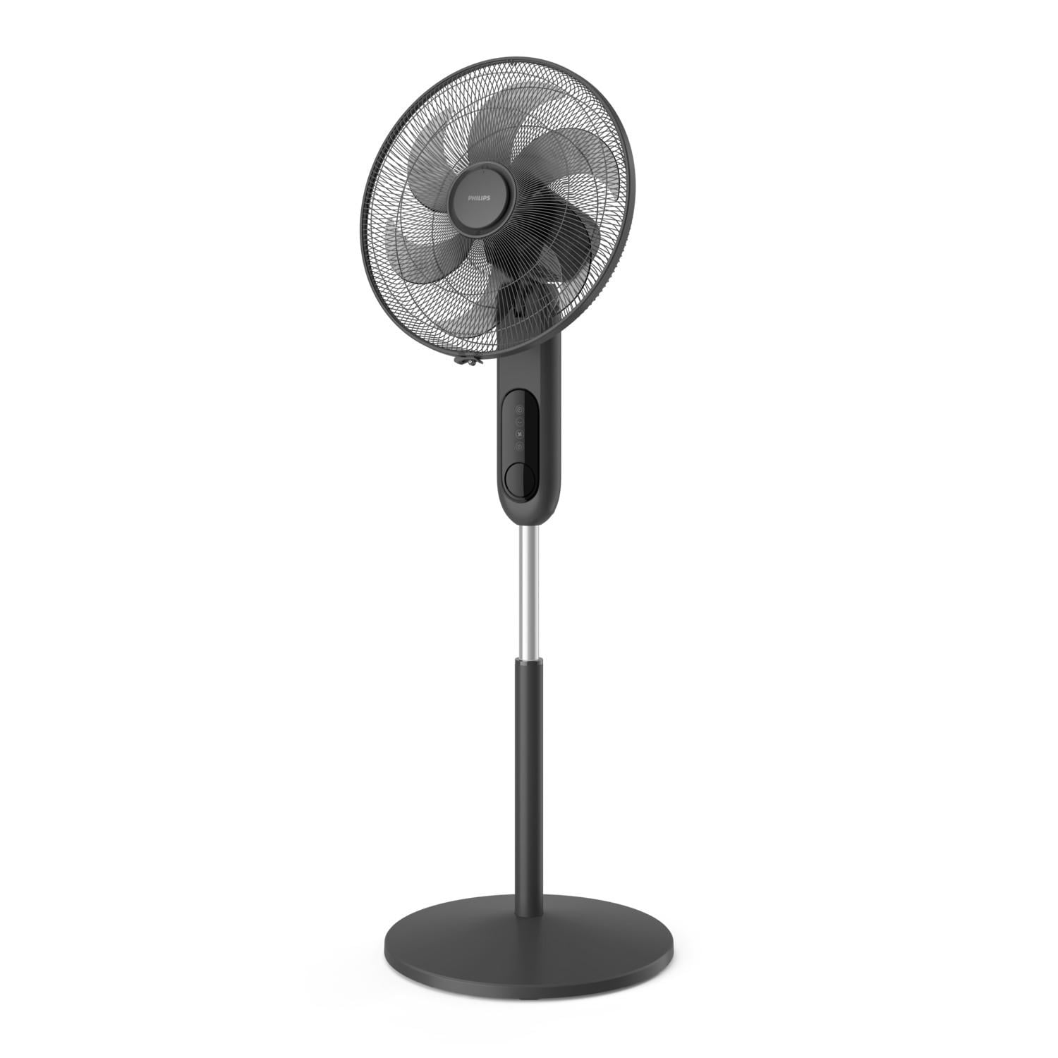 CX1520/01 Standventilator