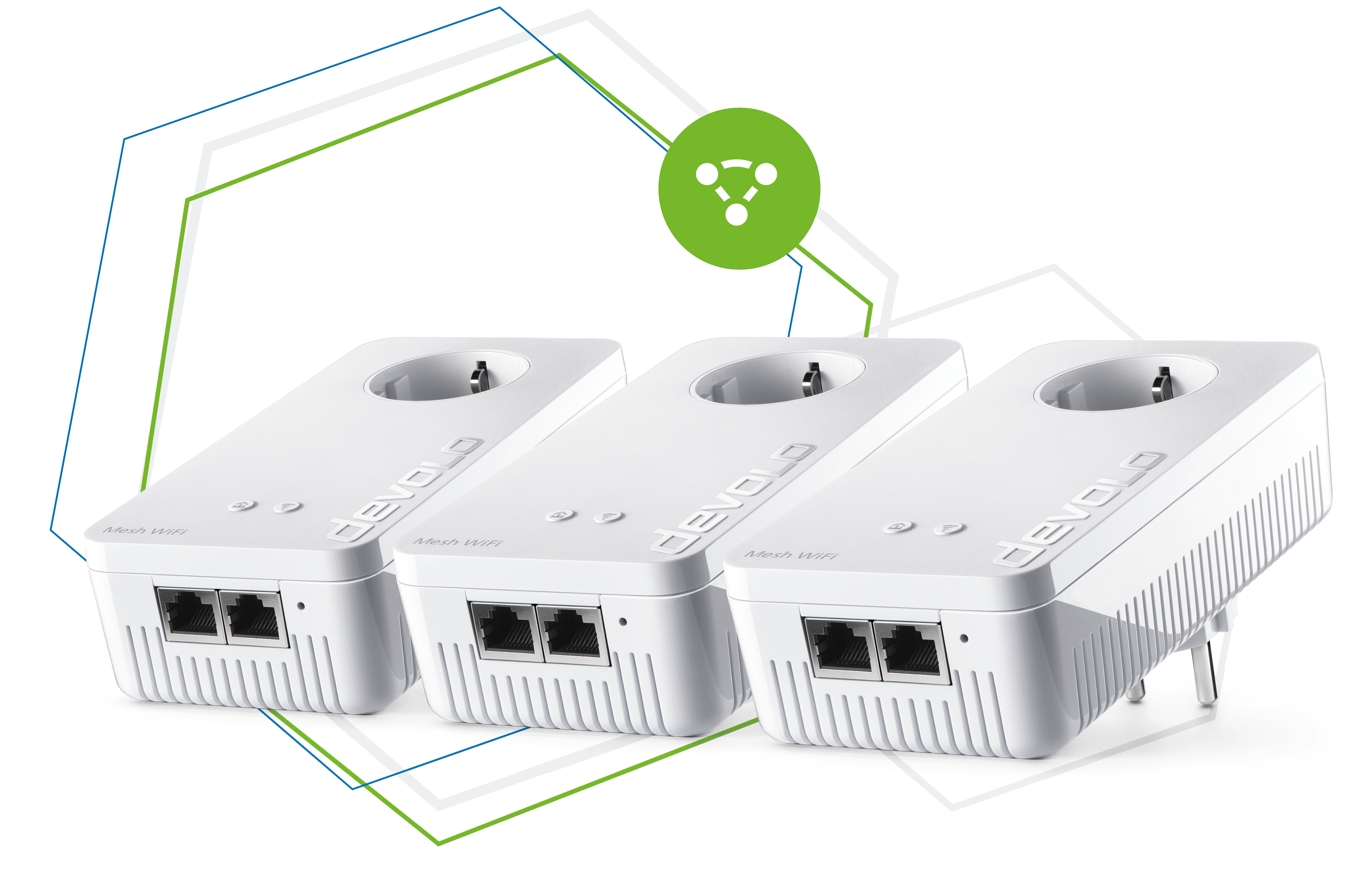 Mesh WLAN 2 Multiroom Kit Powerline