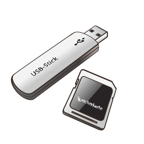 Zusatzkopien auf  USB oder SD