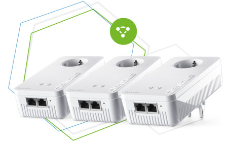 Mesh WLAN 2 Multiroom Kit Powerline