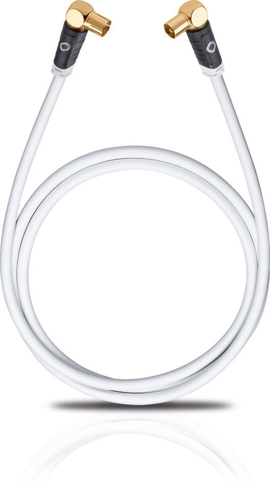 Transmission Edge 75 Antennenkabel