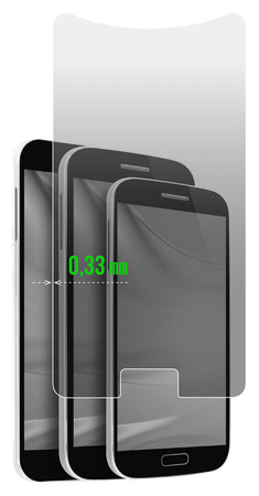 Universal Schutzglas (5,1" - 5,3")