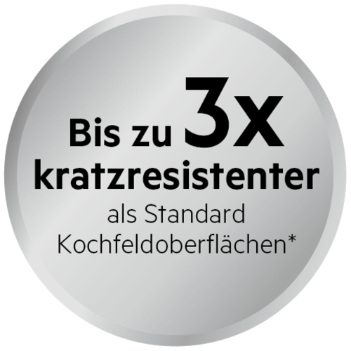 Artikel Aktions Symbol