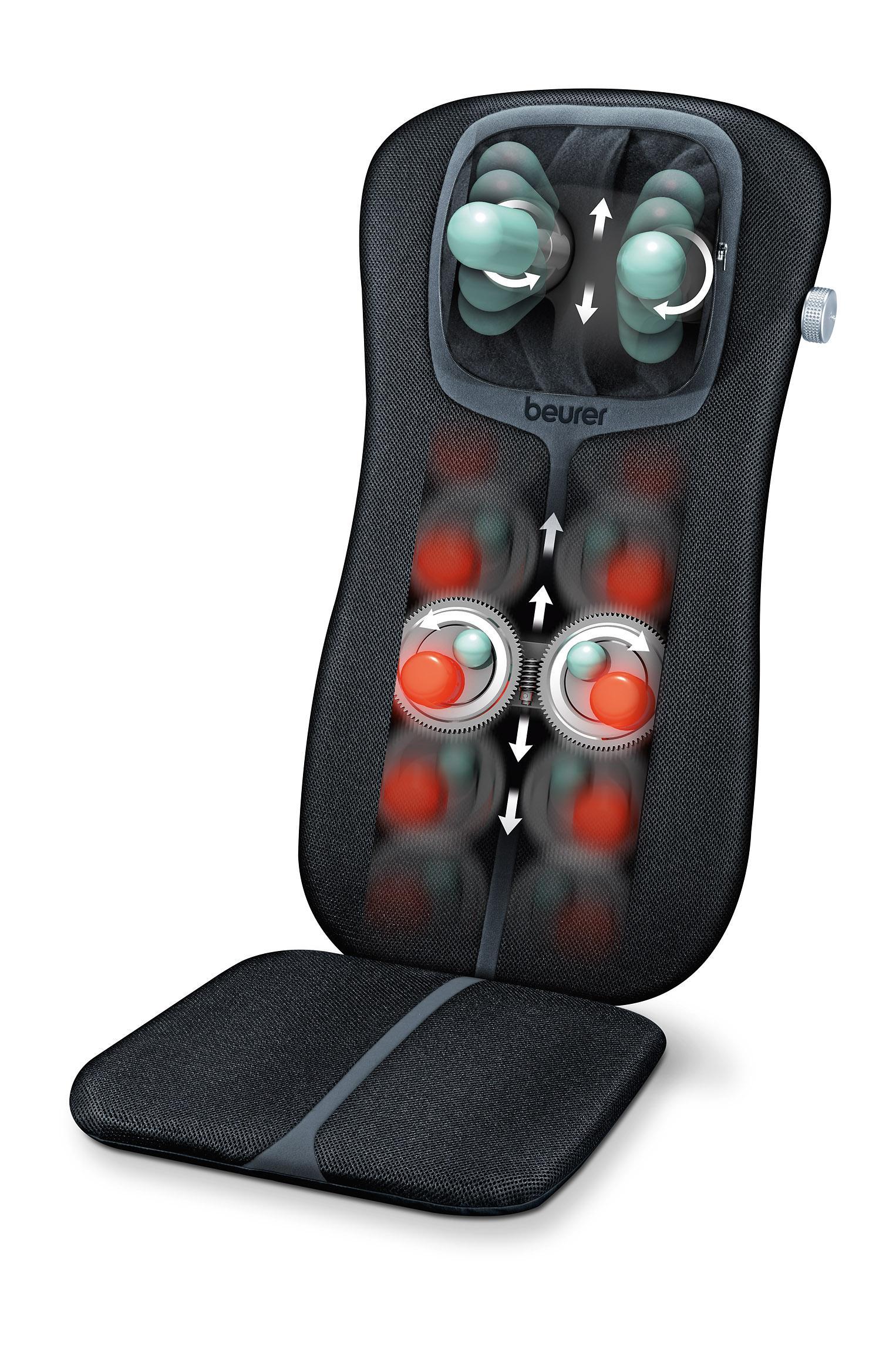 MG 254 Shiatsu Sitzauflage