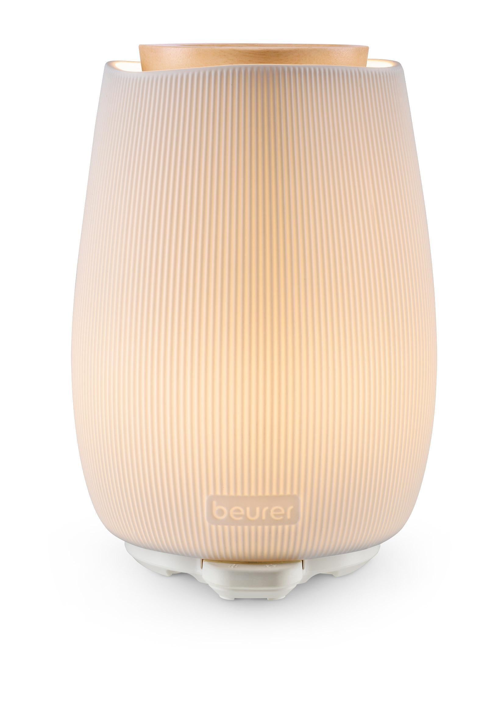 LA 45 Green Planet Aroma Diffuser