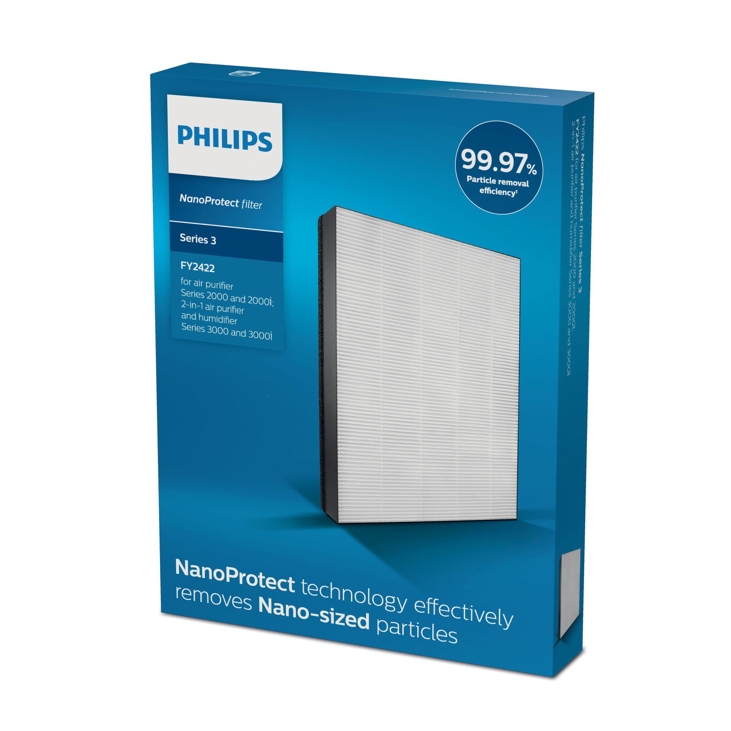 2000 Series NanoProtect-Filter FY2422/30
