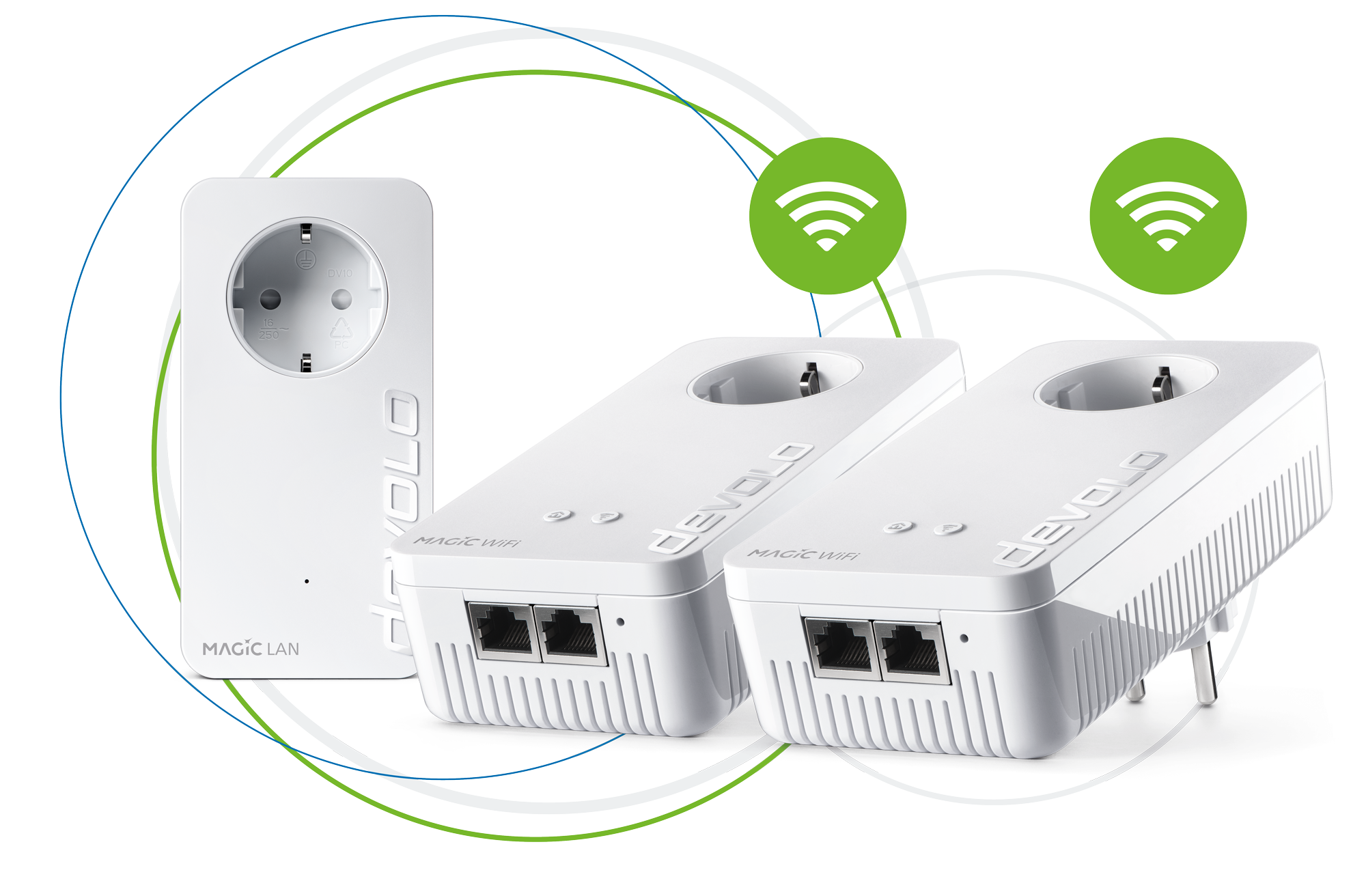 Magic 2 WiFi 6 Multiroom Kit Powerline