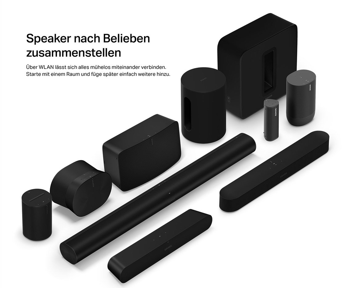Sonos_Neuaufbau_2024_Soundsystem Sonos_Neuaufbau_2024_Soundsystem