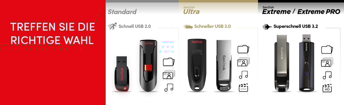 SanDisk_USB2