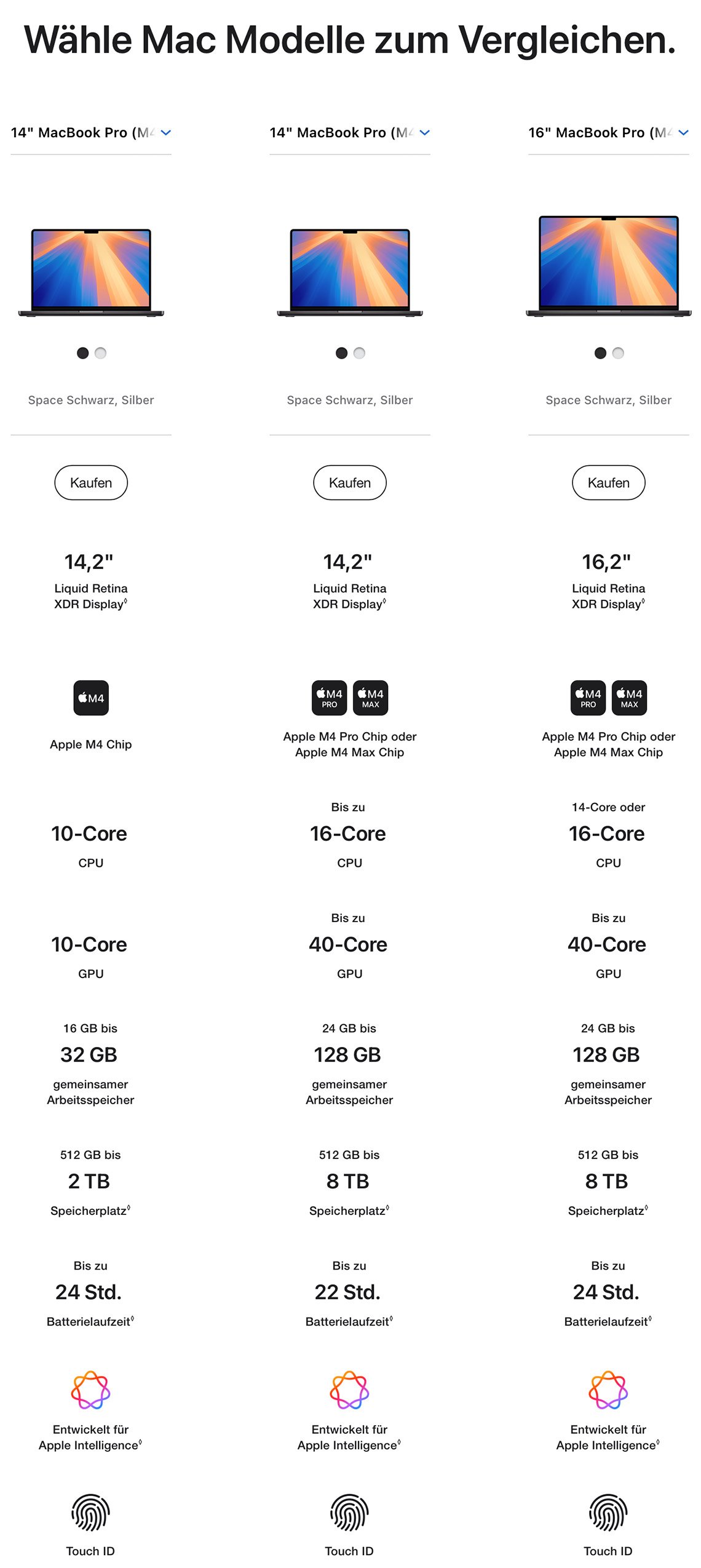 Vergleichsseite Mac_bild