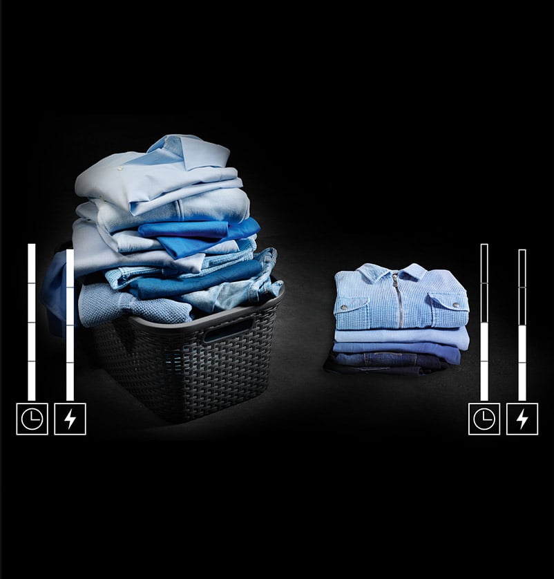 ProSense® Mengenautomatik