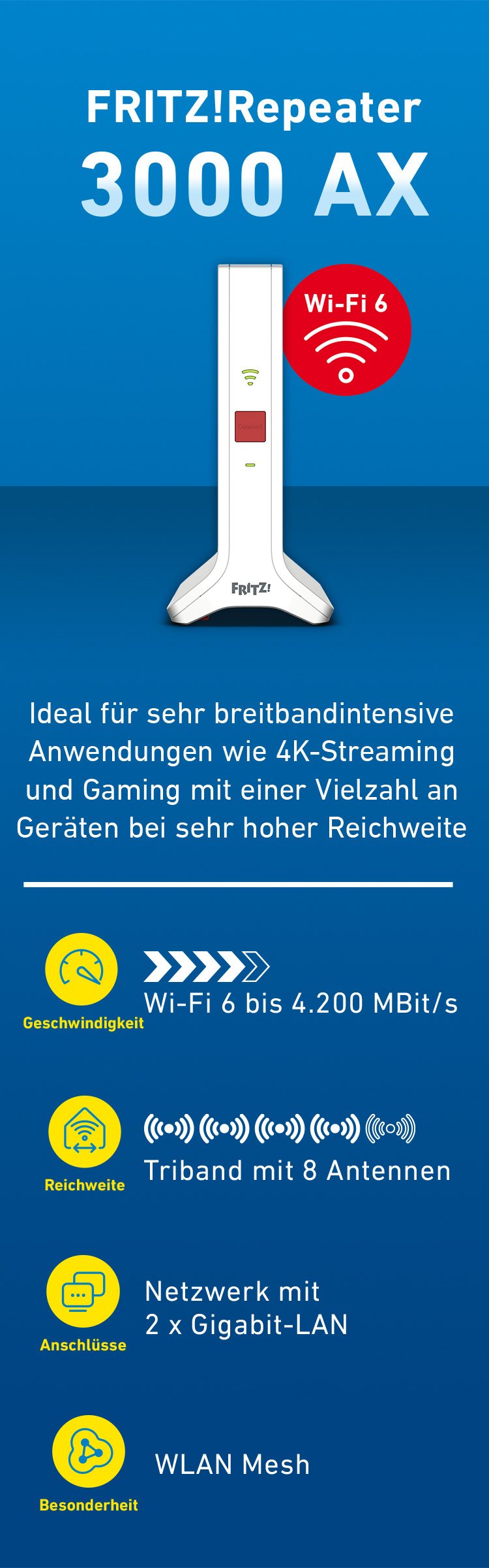 20240201_AX_Repeater2