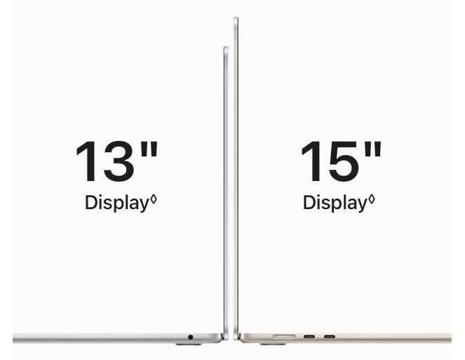 Zwei perfekte Größen.