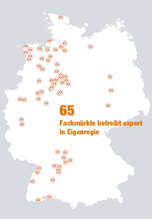 65 Fachmärkte betreibt expert in Eigenregie 65 Fachmärkte betreibt expert in Eigenregie