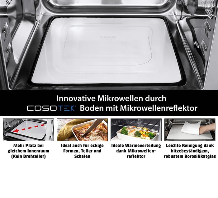 Caso_Mikrowellen_Teaser2