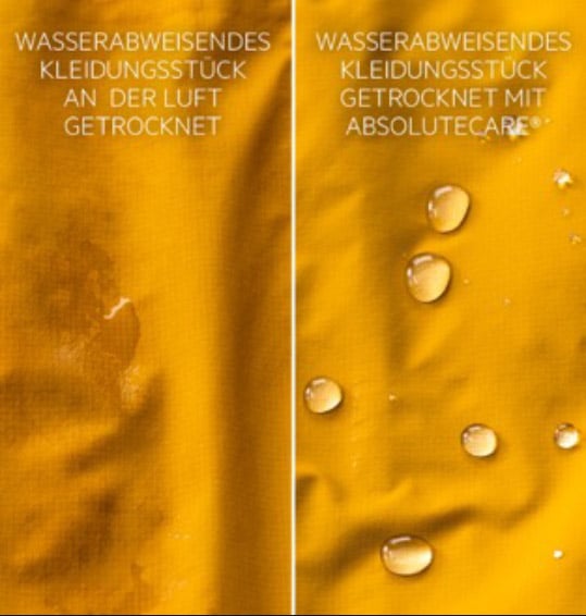 DAS OUTDOOR-PROGRAMM MIT ABSOLUTECARE®