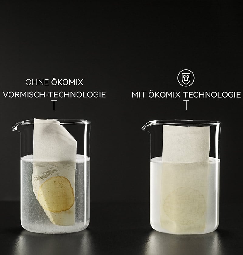 ÖkoMix – Vormisch-Technologie