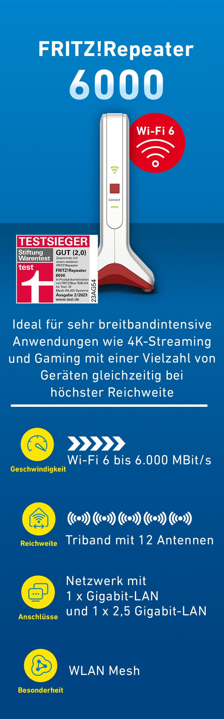 20240201_AX_Repeater3