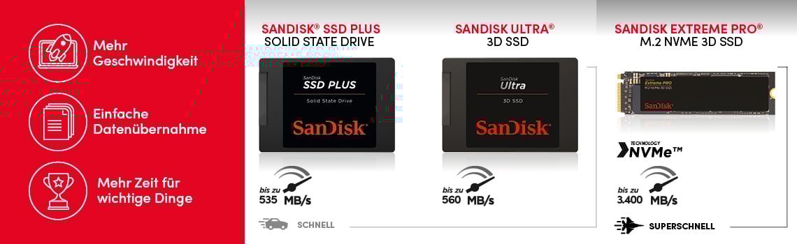 SanDisk_SSD_Banner2