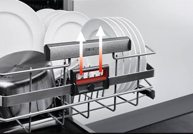 ComfortLift®: Einzigartig ergonomisch