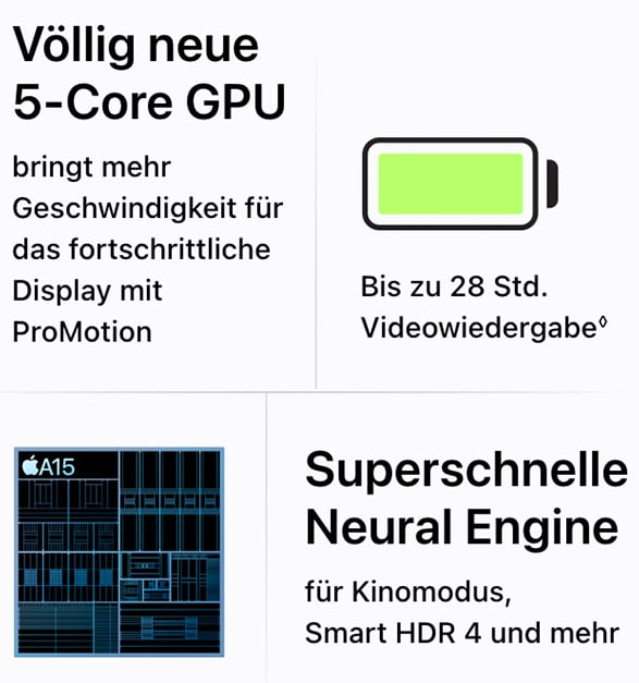 Völlig neue 5-Core GPU | Superschnelle Neural Engine