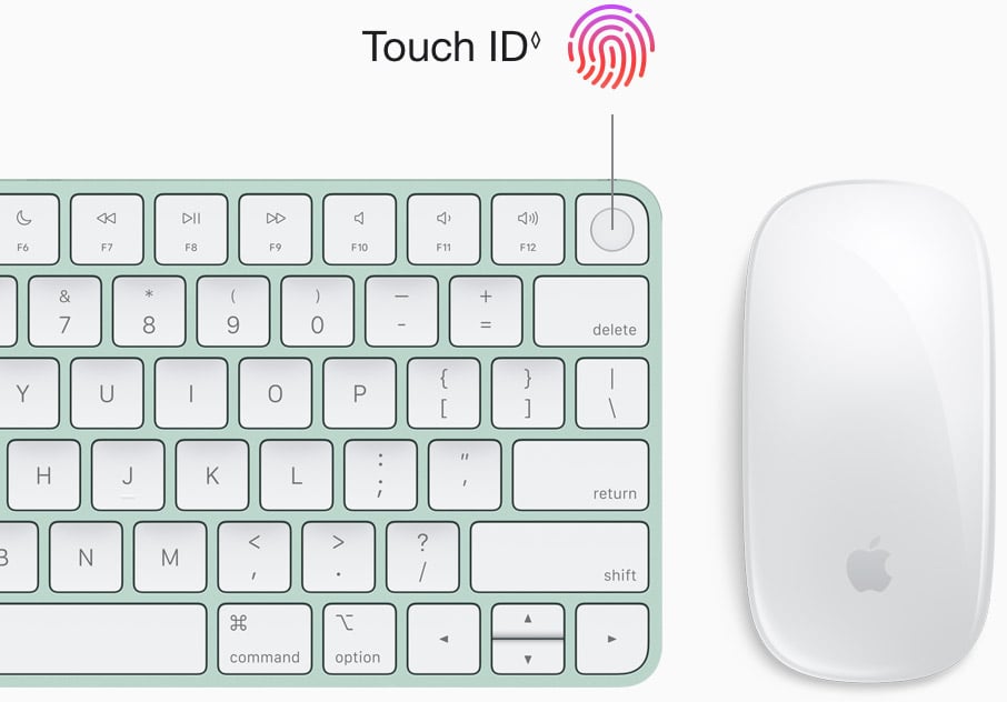 Magic Zubehör. Abrakadabei.