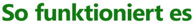 So funktioniert es