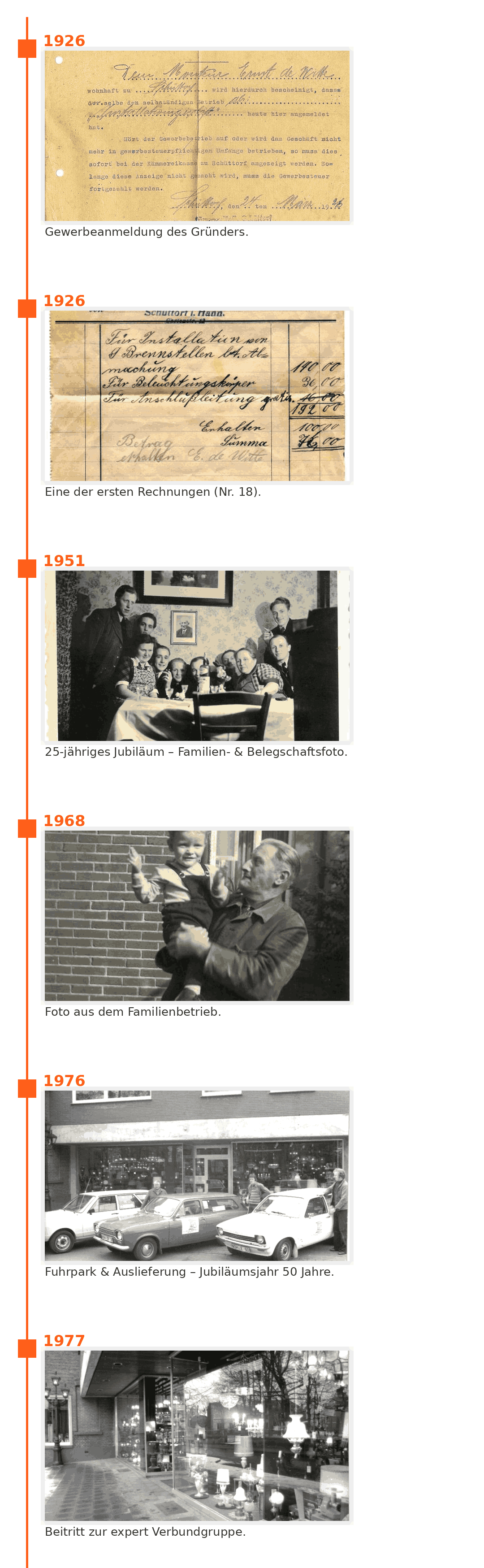 expert de Witte 1926 bis 1977