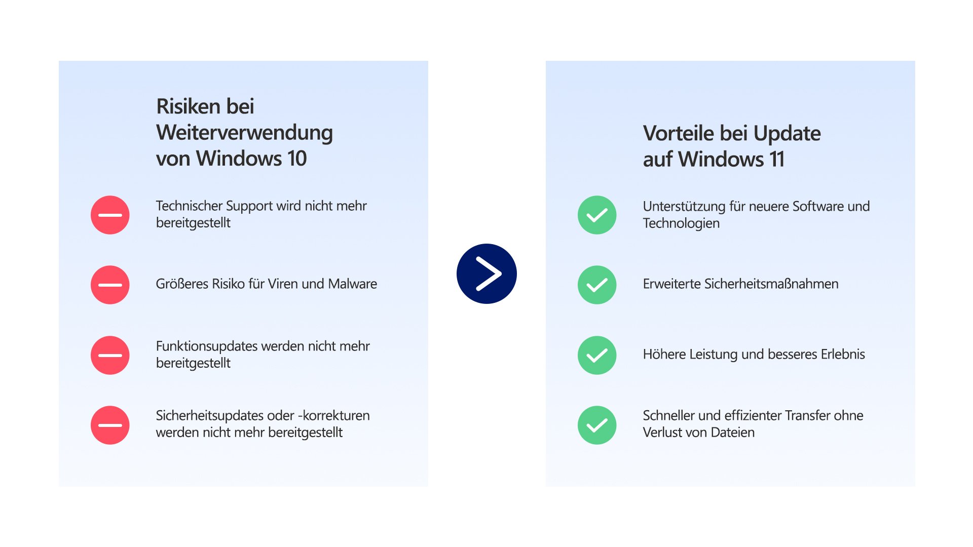 Vorteile Windows 11